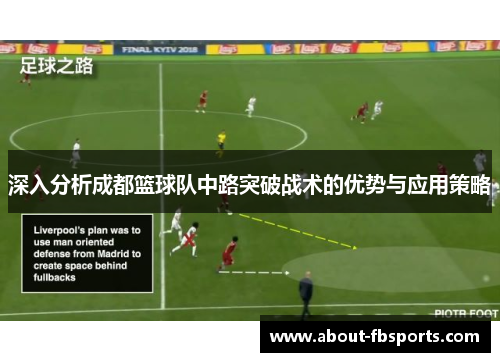 深入分析成都篮球队中路突破战术的优势与应用策略